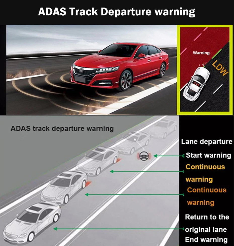 WHEXUNE Wi-Fi видеорегистратор ADAS Автомобильный видеорегистратор камера Full HD 1080P привод видео регистратор Авто приборная панель 1296P двойной видеорегистратор