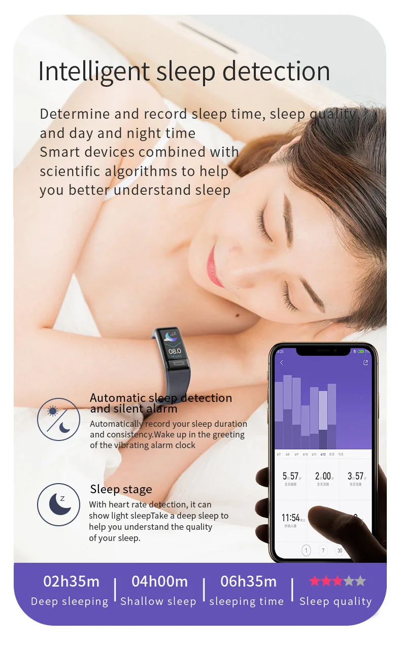 C20S ECG PPG Smart Bracelet Blood pressure Watch heart Rate Sleep monitor Smart Band Fitness Activity Tracker Health Wristband