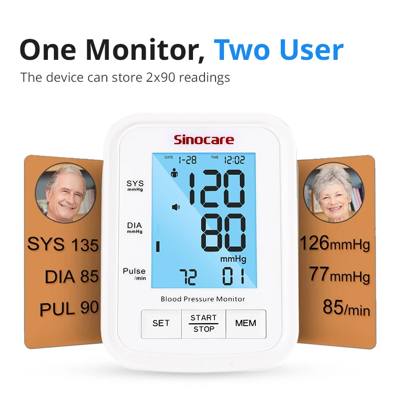 Blood Pressure Monitor Blood Pressure Meter Sinocare Arm Automatic BP Sphygmomanometer with 3-Color LCD Display Intelligent Tonometer