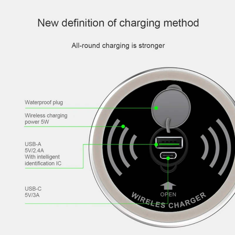 Встроенное настольное Беспроводное зарядное устройство Qi для iPhone 5W USB-A type-C 15W Беспроводная Быстрая зарядка Caricabatter для Huawe P20 mate lite