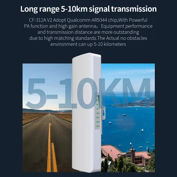 

Unlocked 4G USB WiFi Dongle 150Mbps Mobile Wifi 4G Router Signal Booster