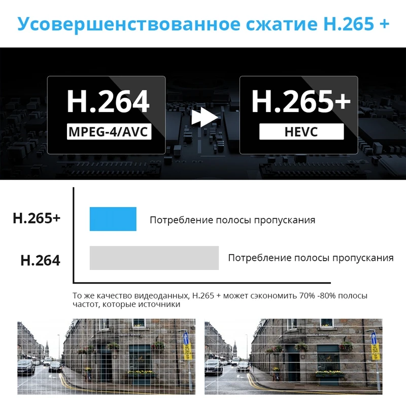 DEFEWAY 8CH HD 5.0MP(2560x1920 P) H.265+ наружная система безопасности, HDMI CCTV, видео наблюдение, 4 камеры, комплект с 1 ТБ HDD