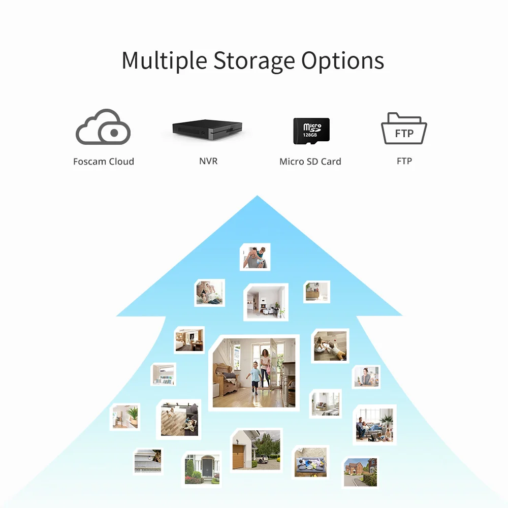 Foscam C2M 1080P 2MP Двухдиапазонная wi-fi домашняя ip-камера безопасности двухсторонняя аудио с AI человеческим определением