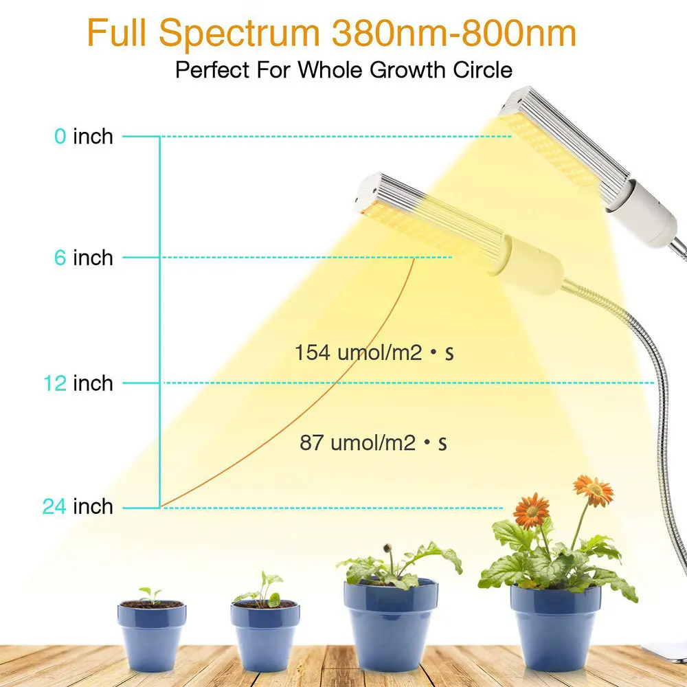 

LED Plant Growth Light USB Dimmable Full Spectrum LED Plant Grow Light Lamp Indoor Greenhouse Flower Seedling Garden Supplies