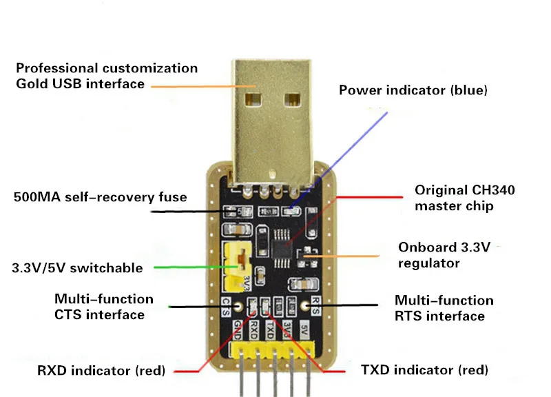 He6be00c68b9a4824bafe84b2e2ec59657