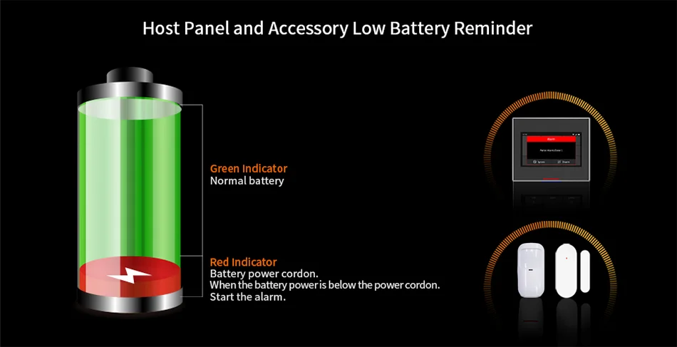 Staniot 433MHz Wireless Wifi 4G Smart Home Security Alarm System Kits For Garage and Residential Support Tuya and Samrtlife APP