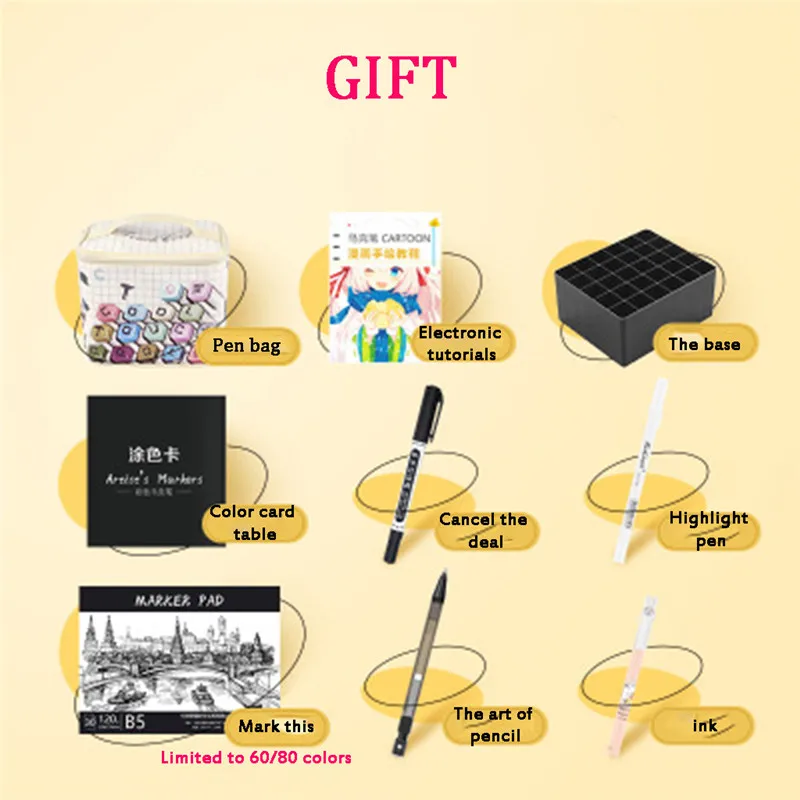 2019 New Painting Design Double Head Mark Note Pen Set Office Supplies Party Holiday DIY Decoration Prop #4E03 (4)