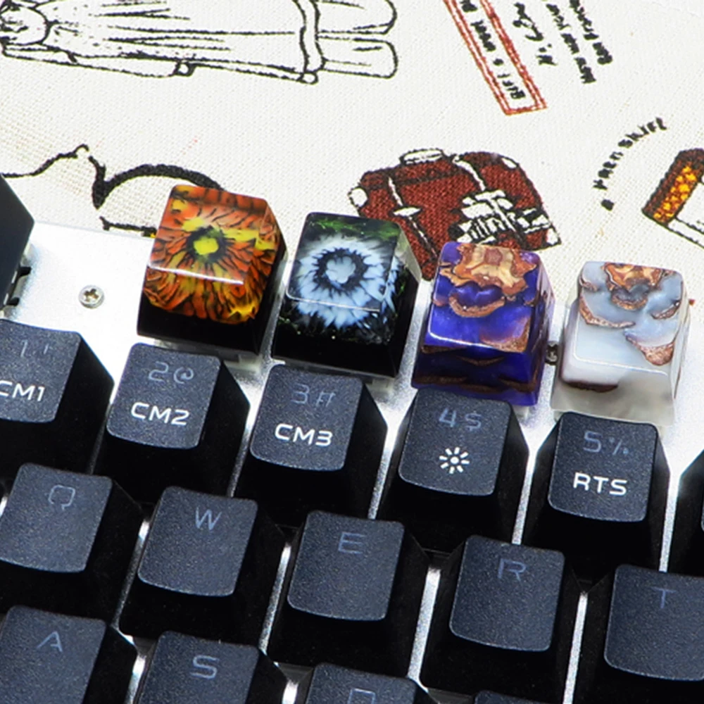 Клавиатура Pandora Planet из смолы с подсветкой колпачок для ключа Cherry Mx механическая