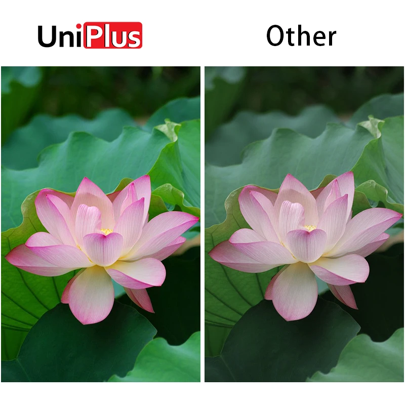 UniPlus 6 дюймов цветной чернильный картридж совместимый для Canon Selphy фотопринтер CP1200 CP1300 CP910 CP900 набор бумаги KP 36IN