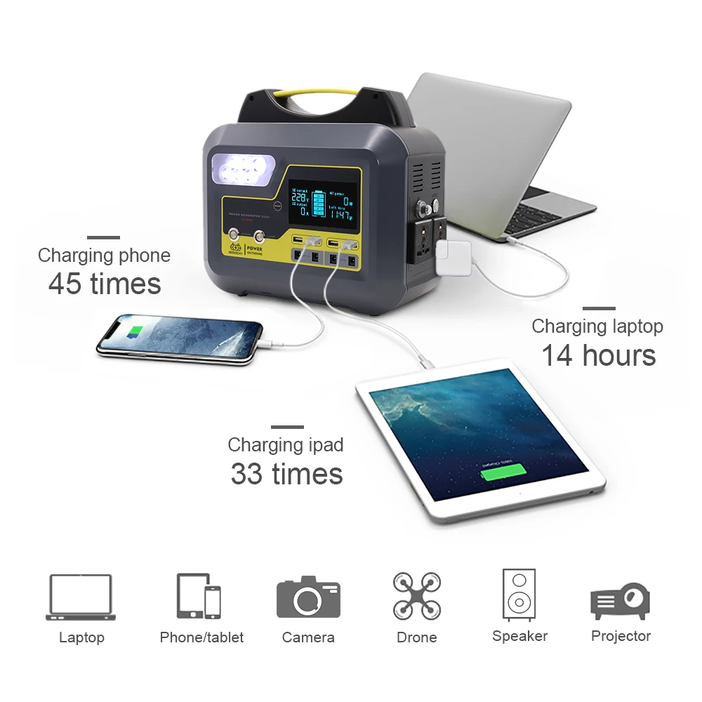 BOSSCAT AY 006 500 Вт 110 В 220 в наружная портативная электростанция UPS солнечный генератор