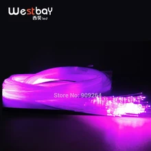 Free shipping 1.0mm PMMA optic plastic fiber 250pcs 2meter for all led engine driver, popular at Spain,Brazil,Belgium,USA,Canada