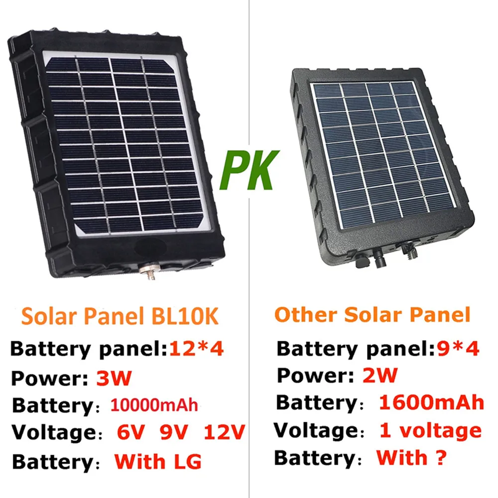 Solar PK