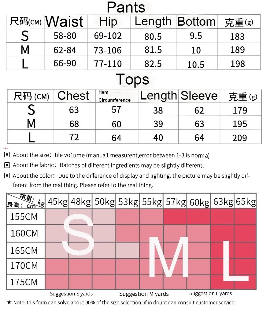 size-1