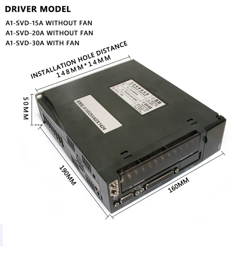 40-60-80-90 driver