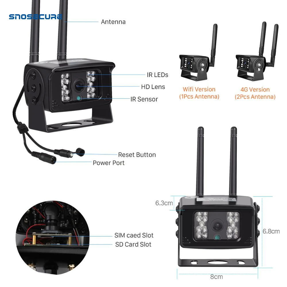 SNOSECURE, 1080 P, 4G, sim-карта, Wifi, ip-камера, водонепроницаемая, 2МП, ONVIF, металлический чехол, мини камера видеонаблюдения, s 128G, слот для sd-карты