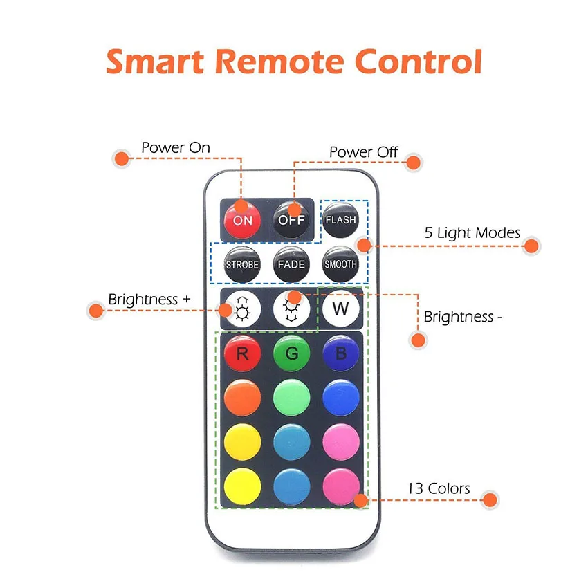 HTB1u7wIylyWBuNkSmFPq6xguVXaf