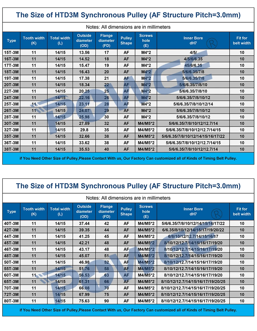 POWGE 30 зубы HTD 3 м Синхронный шкив Диаметр 5/6/6,35/7/8/10/12/14 мм для Ширина 10 мм ремень 3M HTD3M шкив 30 T 30 зубов