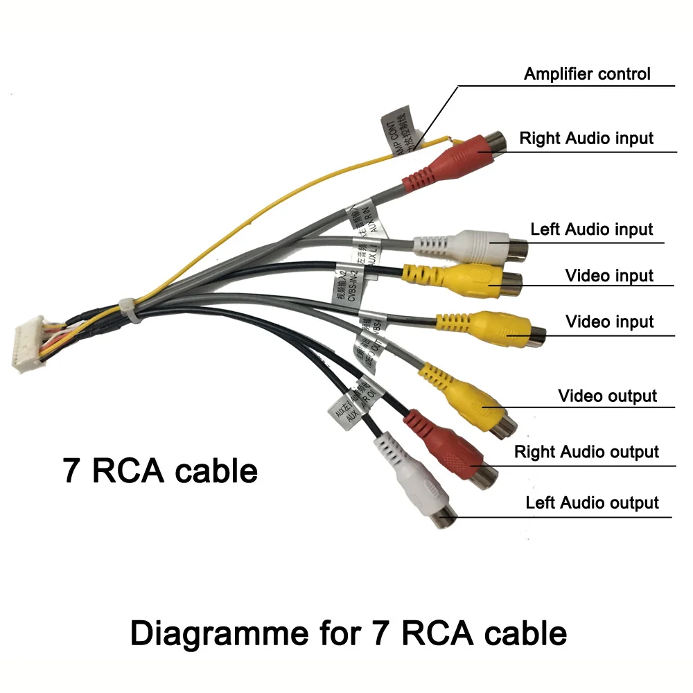 HACTIVOL 20 Pin разъем автомобиля стерео радио RCA Выход AUX жгута проводов разъем адаптера сабвуфер USB, камера, gps антенна