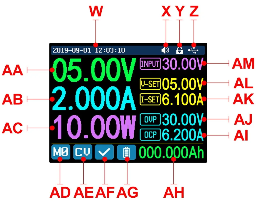 RD RD6006 RD6006W USB WiFi DC-DC Напряжение Ток понижающий модуль питания понижающий преобразователь напряжения вольтметр 60 в 6A