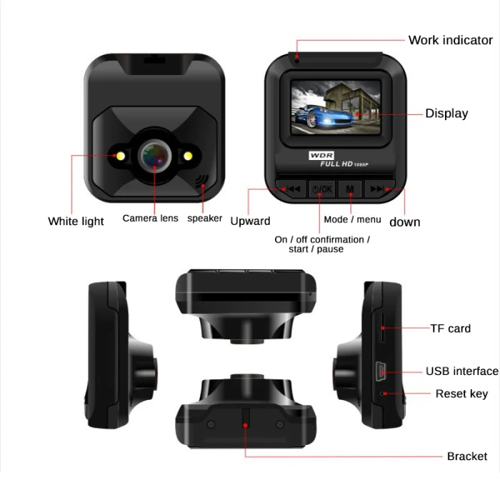 1080P Mini Car Camera Dash Cam - The CEO Creative