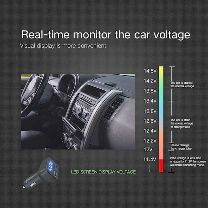 Вольт Ампер метр аксессуары для сотового телефона автомобильные колыбели автомобильного прикуривателя зарядное устройство светодиодный дисплей