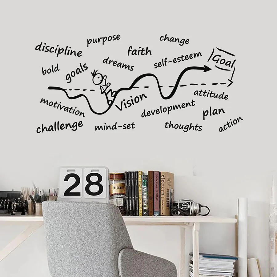 

Wall Decal Office Space Discipline Purpose Dreams Change Action Art Vinyl Window Stickers Words Lettering Creative Mural C093