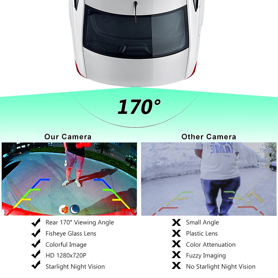 GreenYi 170 ° 1080P HD AHD Автомобильная камера заднего вида для Ford Focus 2C 3C Sedan Mondeo Land Rover Range