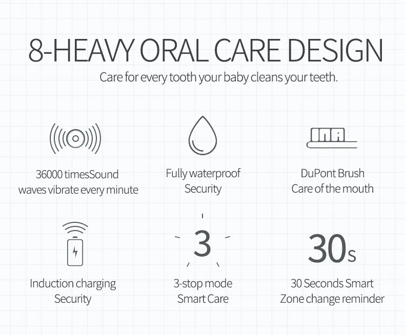 Children Electric Toothbrush Cartoon Pattern Automatic Musical Kids Music USB Charging Children Electric Toothbrush for Kids