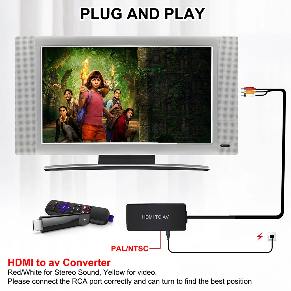 HDMI в AV конвертер аксессуары DVD плеер Сильная Совместимость HD для TV Stick Видео Аудио