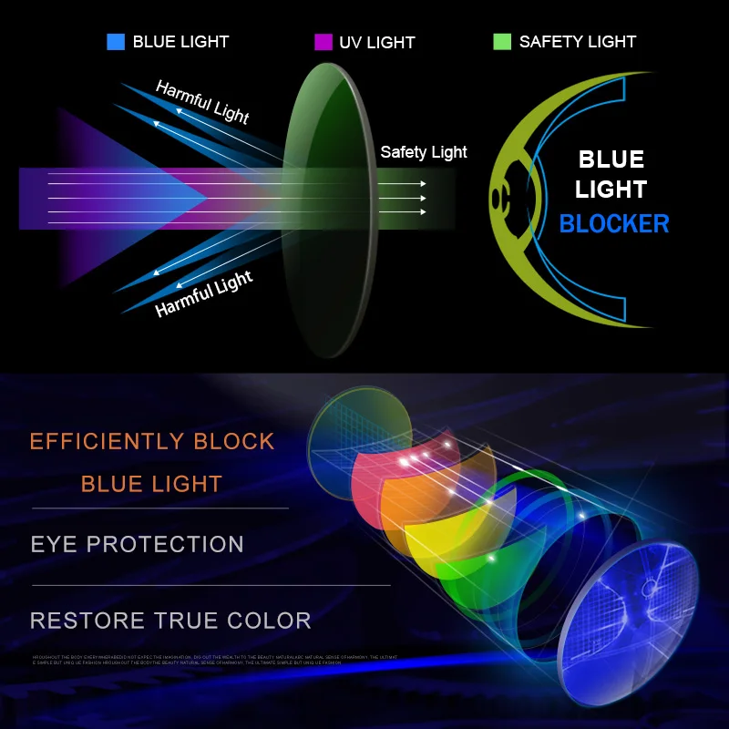 VEGOOS, компьютерные очки, синий светильник, блокировка, унисекс, анти-напряжение глаз, полуоправа, оптические очки для глаз, Lunette Lumiere Bleue#5043