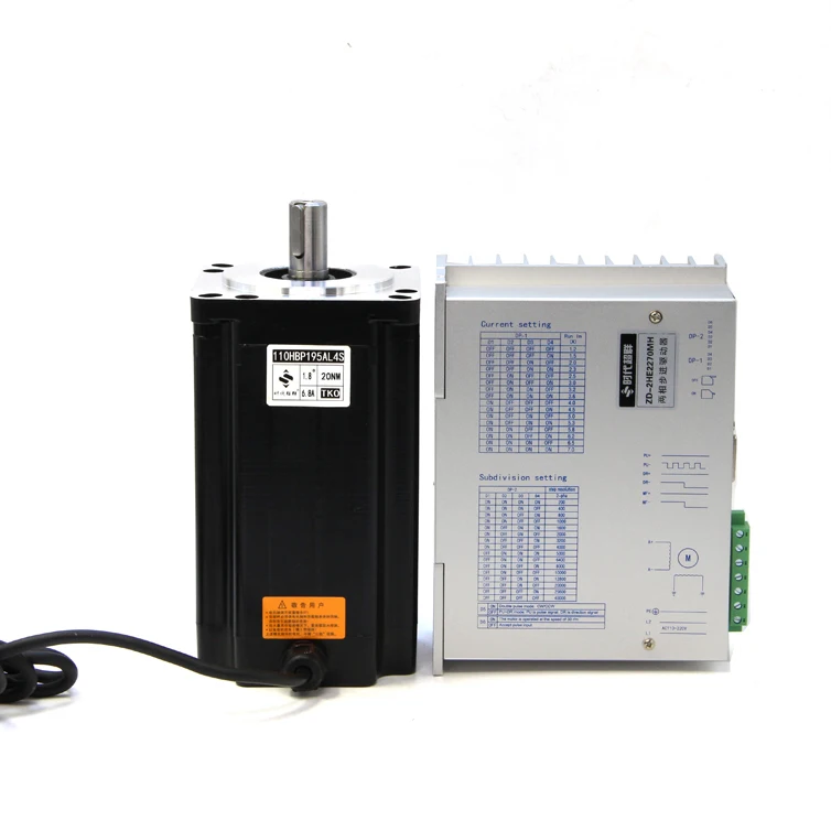 110HBP195AL4S 20NM stepper motor + 220V driver