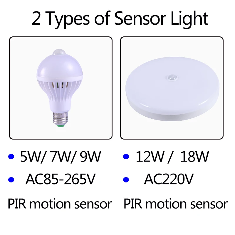 Умный светодиодный датчик движения ночник 5 Вт 7 Вт 9 Вт 12 Вт 18 Вт 220 В PIR сенсорные лампы потолочные лампы-светильники для дома лестничный коридор белый