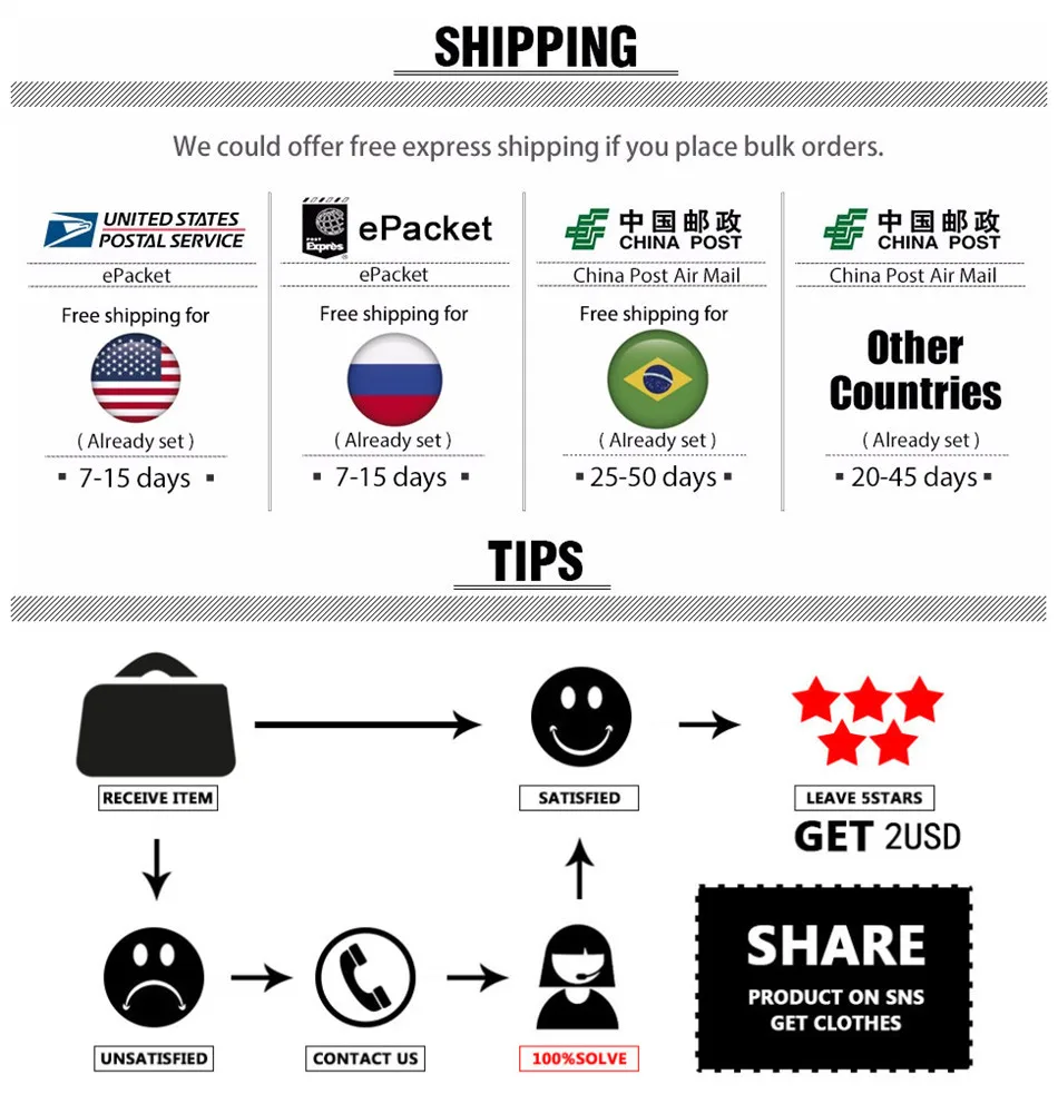 Lovely Girls Travel Large Capacity Canvas Baggage Luggage Organizer Shoulder Handbags Totes For Teenager Girl Schoolbags