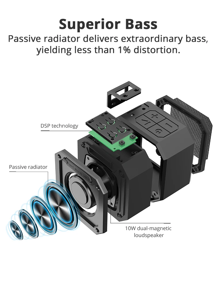 Tronsmart Element Groove (Force Mini) Bluetooth 5.0 Portable Speaker with IPX7 Waterproof, Superior Bass, Voice Assistant Tronsmart Element Groove (Force Mini) Bluetooth 5.0 Portable Speaker with IPX7 Waterproof, Superior Bass, Voice Assistant