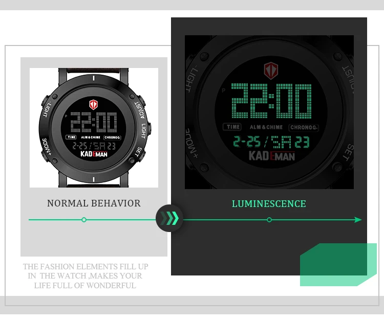 KADEMAN мужские модные спортивные часы Роскошные Цифровые с подсветкой военные водонепроницаемые кварцевые кожаные Наручные часы Relogio Masculino K010