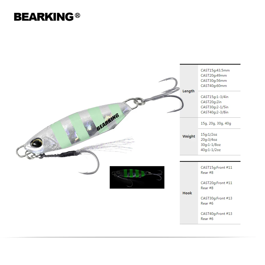 BEARKING 30 г 40 драгер металлическая литая джиг ложка искусственные приманки снасти