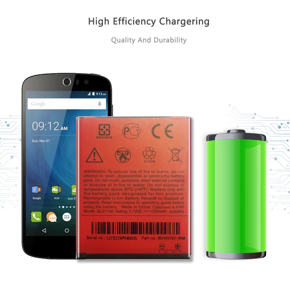Ykaiserin смартфон замена батарея 1230mAh для HTC Desire C Golf A320 A320E BA S850 S910 BL01100|Аккумуляторы