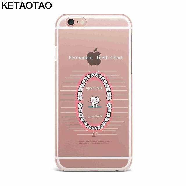 Розовый KETAOTAO доктор стоматолог стетоскоп телефон чехол s для iPhone 4 5C 5S 6S 7 8 Plus XR XS Max чехол кристально чистый мягкий TPU чехол s - Цвет: Розовый