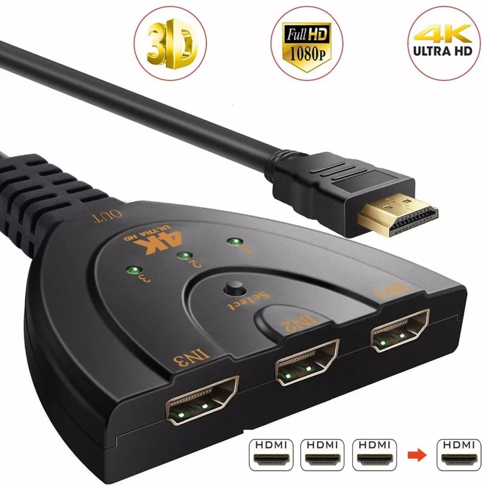 Tjtak 4k * 2k 3d mini 3 portas hdmi switch 1.4b 4k switcher hdmi divisor 1080p 3 em 1 fora hub do porto para dvd hdtv xbox ps3 ps4