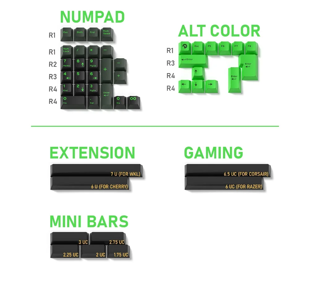 Domikey Semiconductor Cherry Profile abs doubleshot keycap for mx stem keyboard poker xd68 xd84 BM60 BM65 87 104 gh60 xd64 Green pc world keyboards