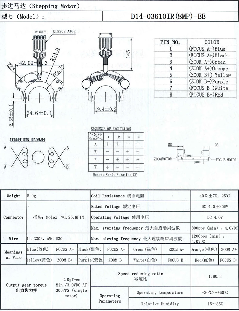 3610-EE