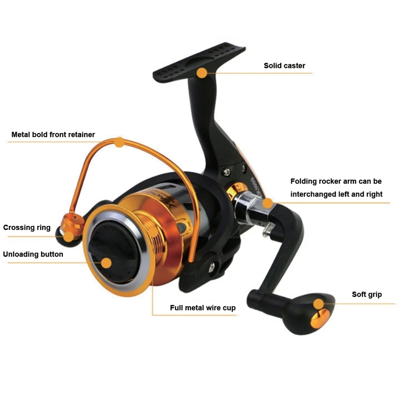 

Hot Sale Spool Spinning Fishing Reel 12BB Superior Wheel for Freshwater Saltwater Fishing 1000-7000 Series 5.5:1 Wheel reel