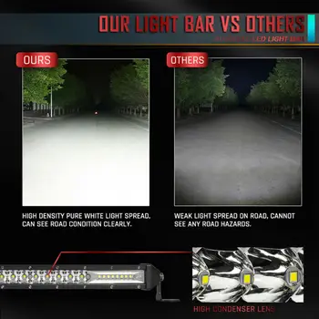 

Replacement Work Light Bar White Spot Flood Combo 10-30V DC 6000K 300W