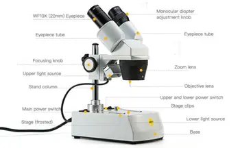 

Microscope for Cell Phone Boards Repair-----SWIFT 10X 30X Upper Bottom Lab PCB Watch Repair Dual Light Stereo Microscope