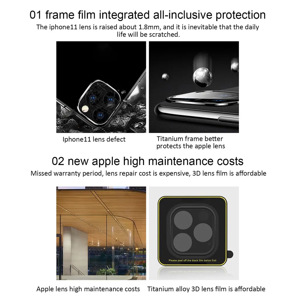 Чехол для задней камеры с полным покрытием для IPhone 11 Pro, чехол из титанового сплава с закаленным стеклом, защита для задней камеры