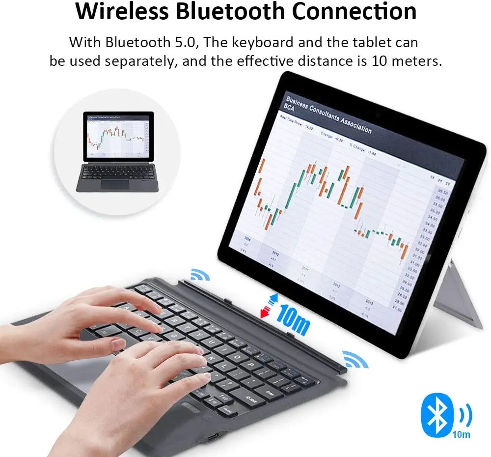 acessórios para tablet