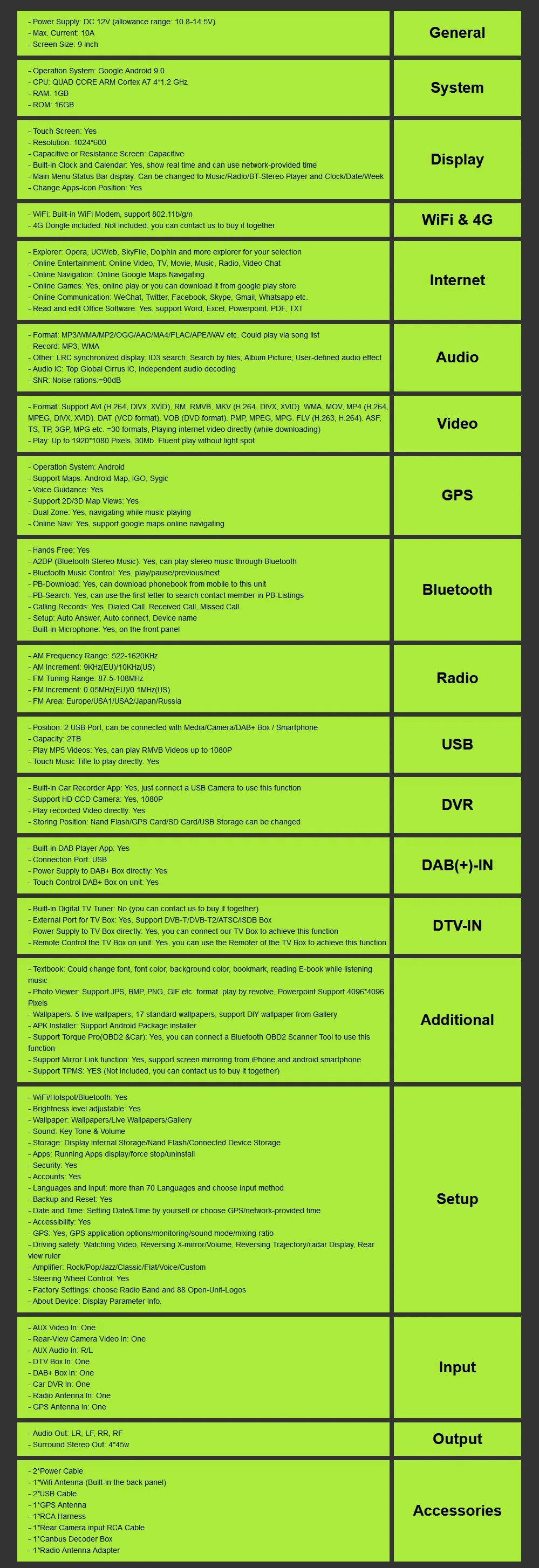 Best 2 Din Android 9.0 Quad Core 1GB RAM Car Stereo for V W Passat CC Polo GOLF 5 6 Touran EOS T5 Sharan Tiguan GPS Radio BT WIFI 4G 28 Best 2 Din Android 9.0 Quad Core 1GB RAM Car Stereo for V W Passat CC Polo GOLF 5 6 Touran EOS T5 Sharan Tiguan GPS Radio BT WIFI 4G 28