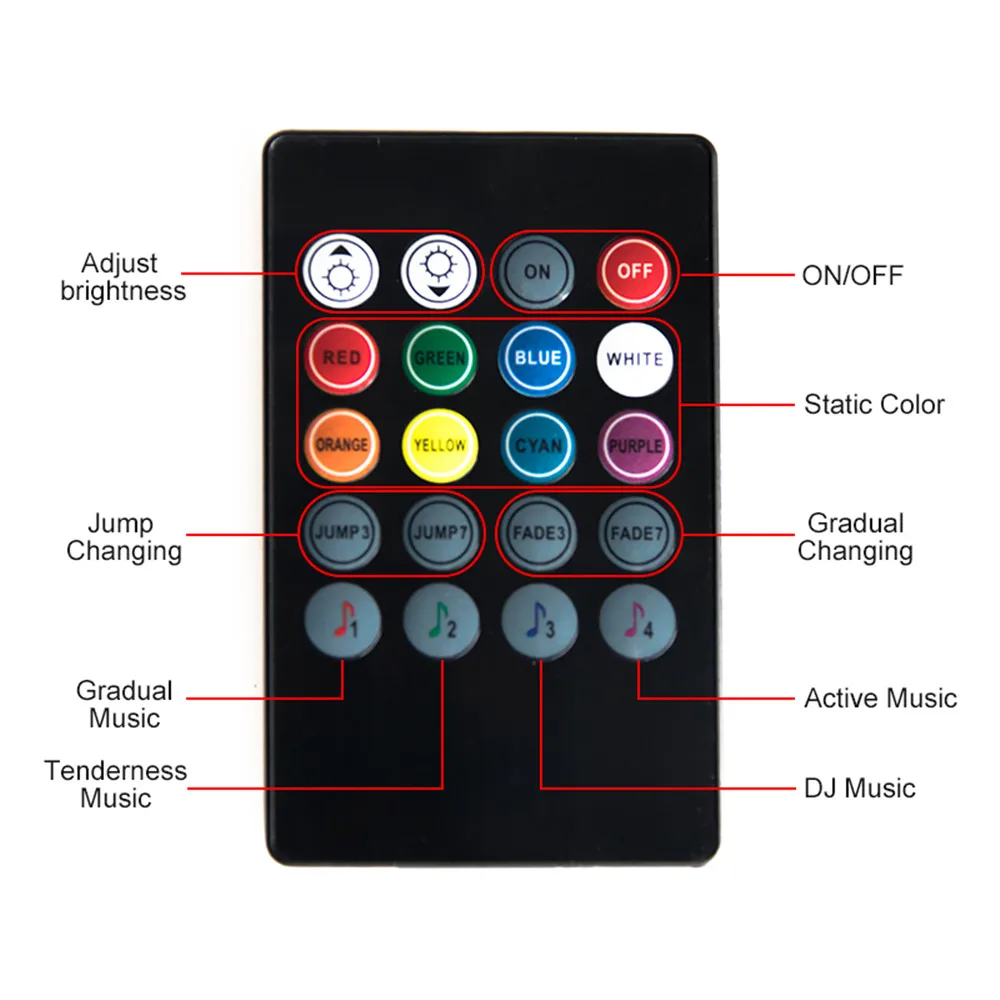 Светодиодная лента RGB музыкальный светильник USB 5 В ТВ подсветка вечерние для фона