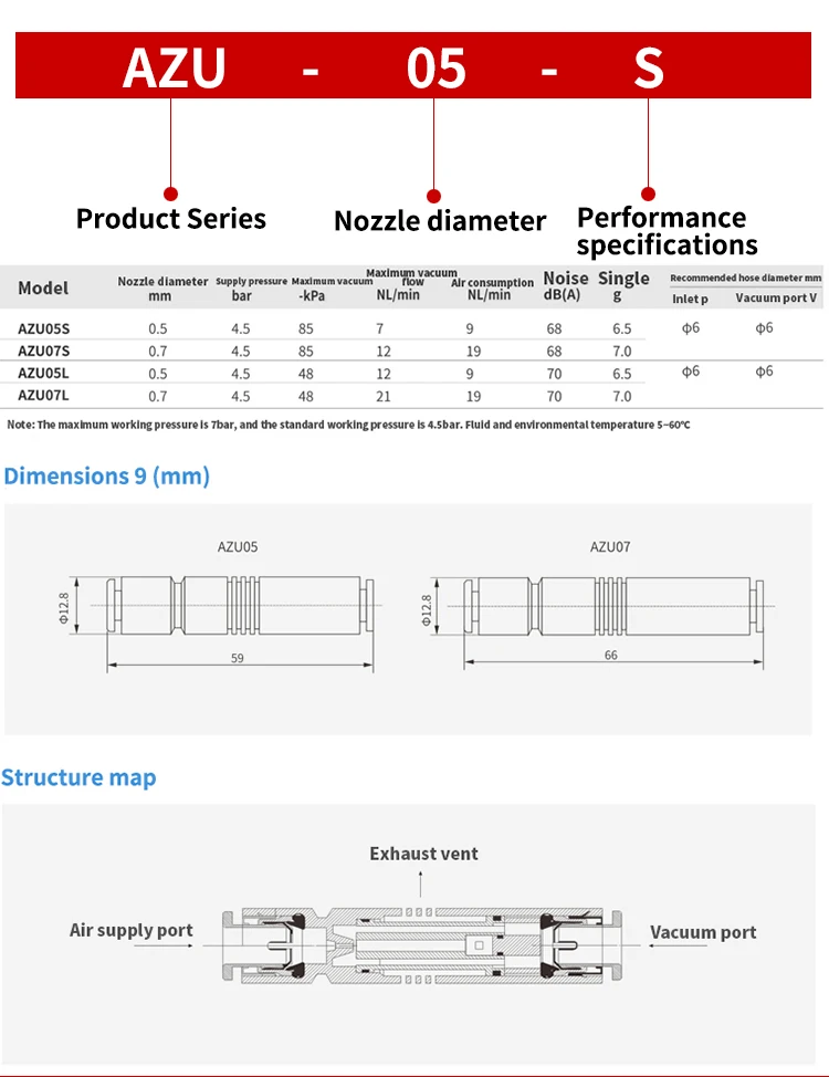 Description Picture 3 of item10PCS ZV-06 08 ZU05S/L ZU07S/L 6mm Pneumatic Chuck Parts Straight Tubular Vacuum Generator Negative Pressure Ejector ZU