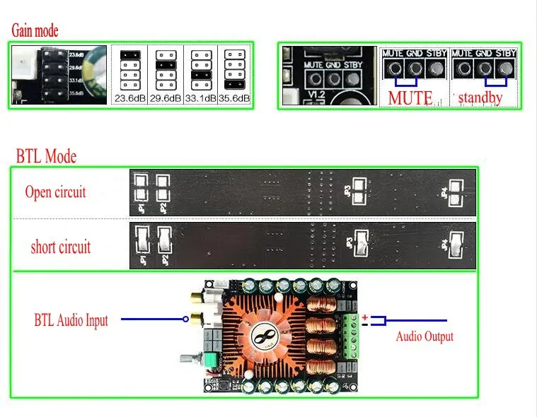 TDA7498E стерео HIFI Высокая мощность стерео аудио усилитель плата 2,0 двухканальный 2x160 Вт моно BTL220W